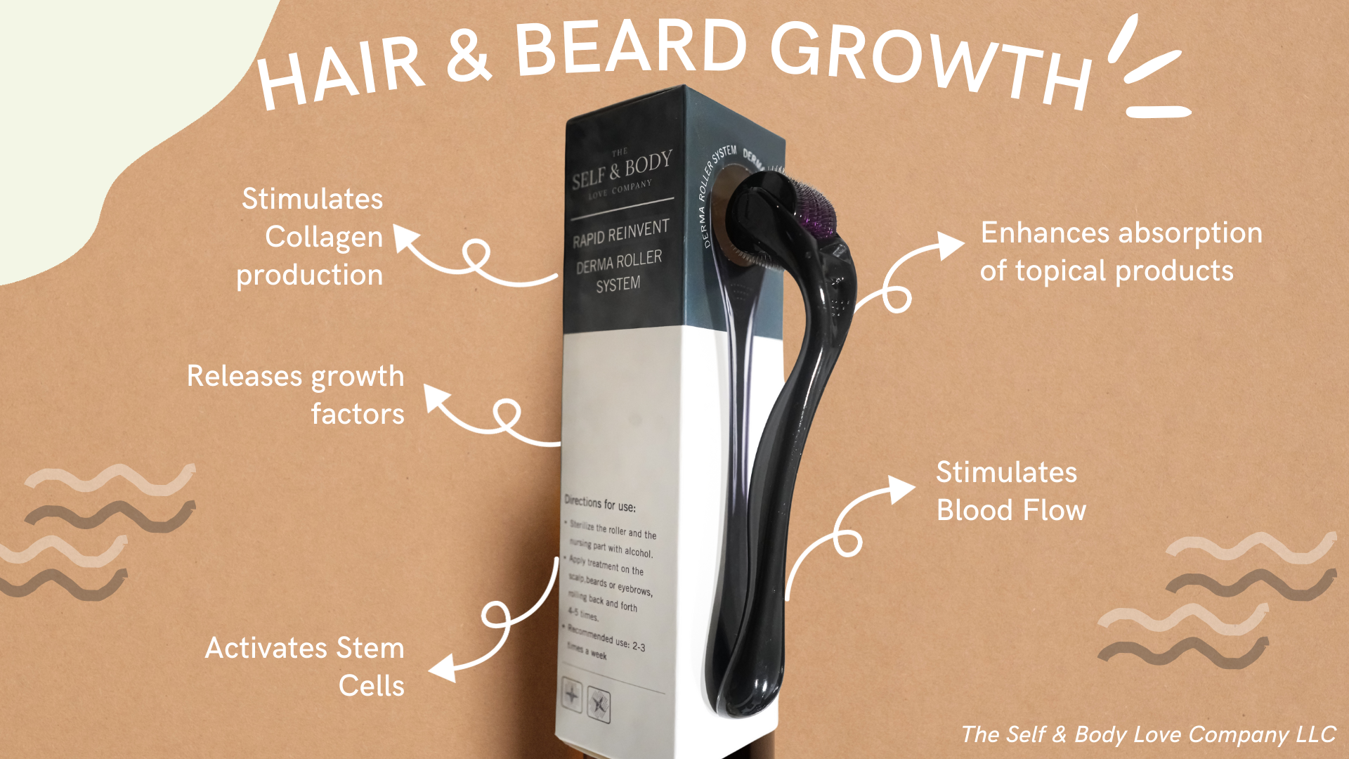 An image of the derma roller and it's packet.